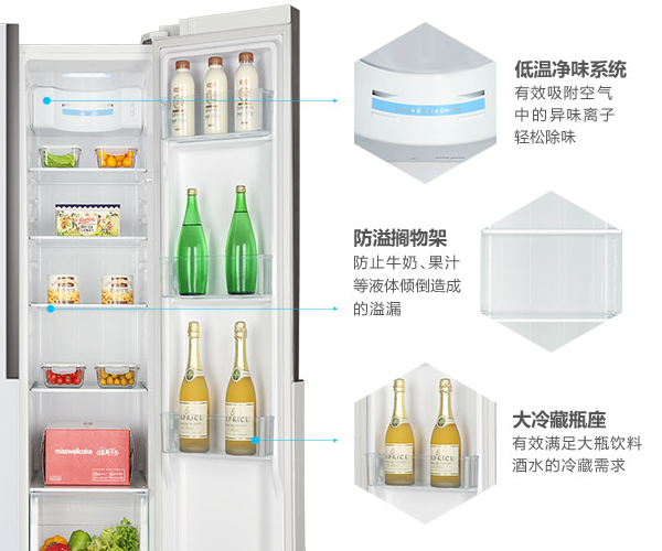 冰箱三级能效和二级能效的区别是什么